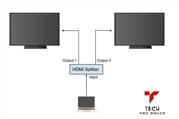 How To Cast Laptop to Multiple TVs